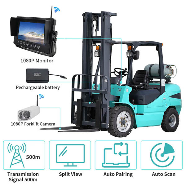 2.4GHZ HD Digital Wireless Forklift Monitor camera System forklift blind spot cameras
