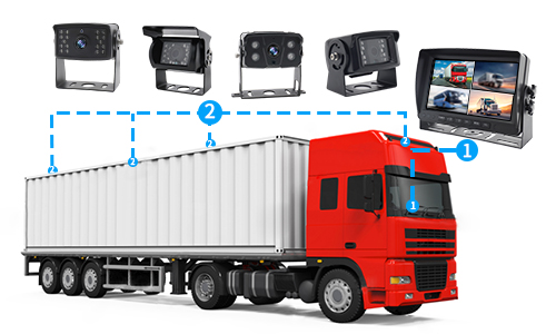 Truck Camera Systems