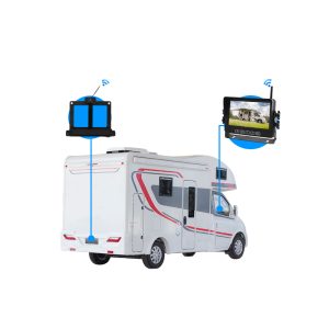 2.4GHz wireless reversing camera case