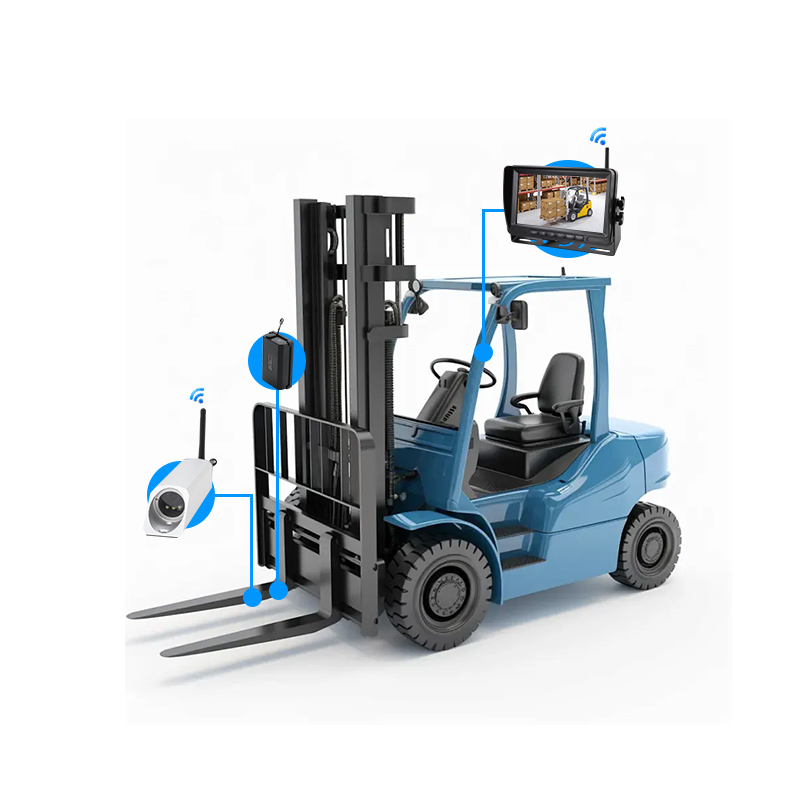 forklift camera system