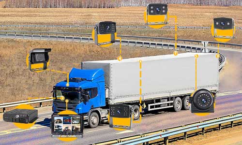 AI BSD camera systems