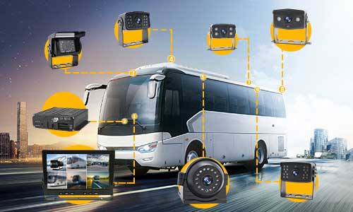 Bus Blind Spot Monitoring Displays